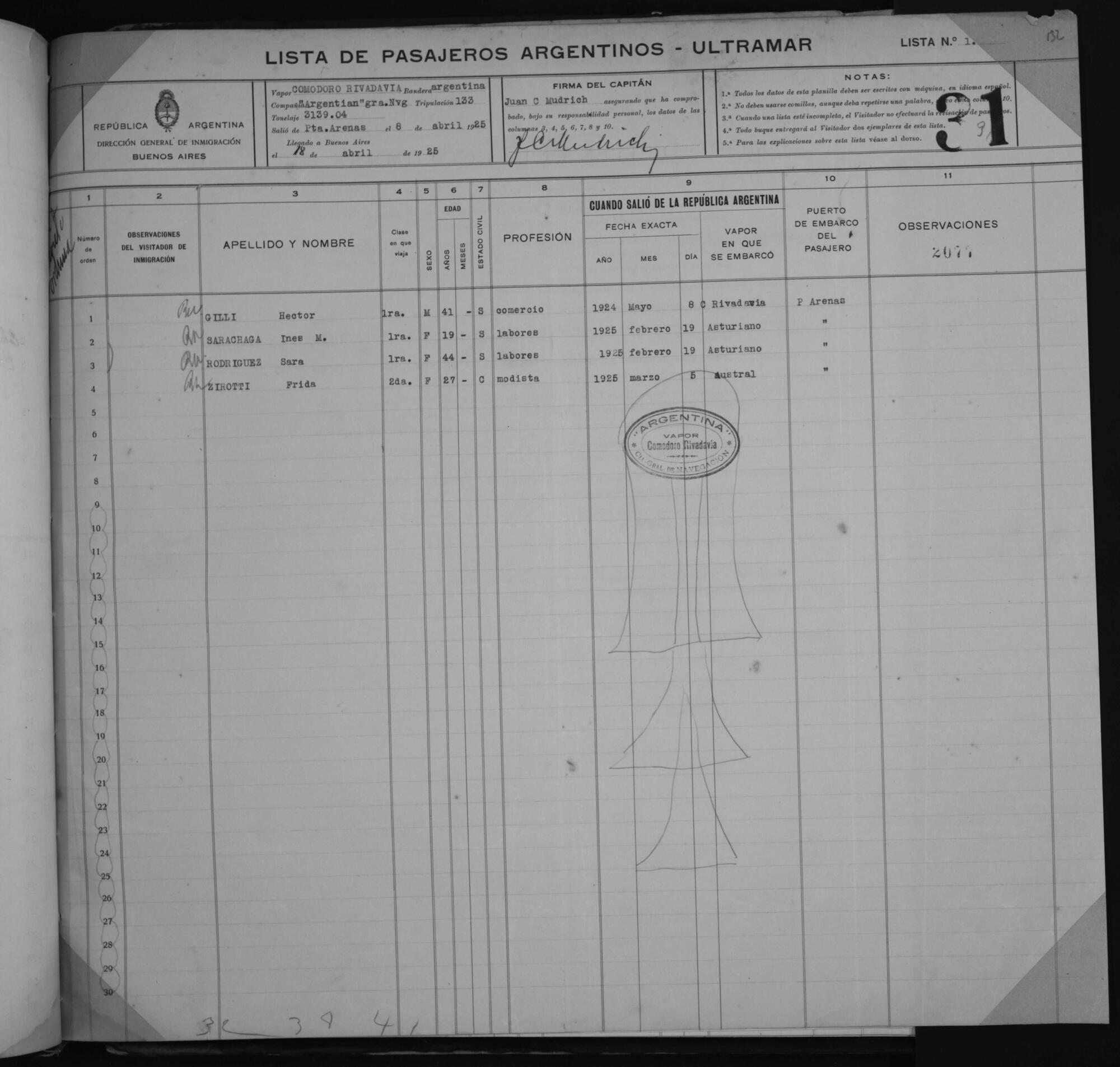 Original Document numérique not accessible