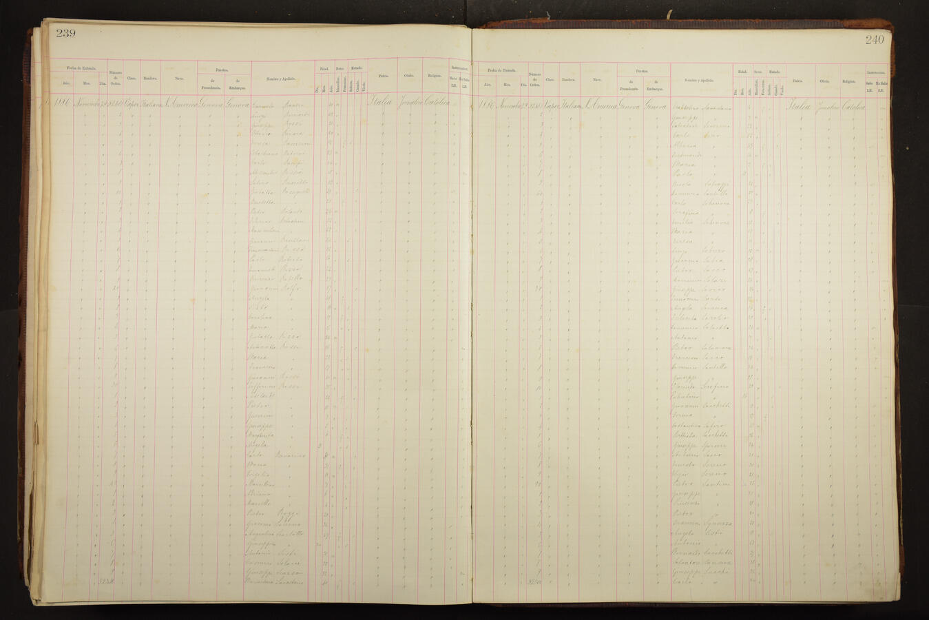 Original Document numérique not accessible