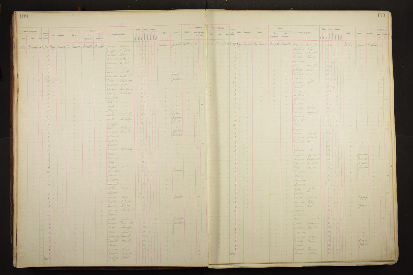 Original Document numérique not accessible