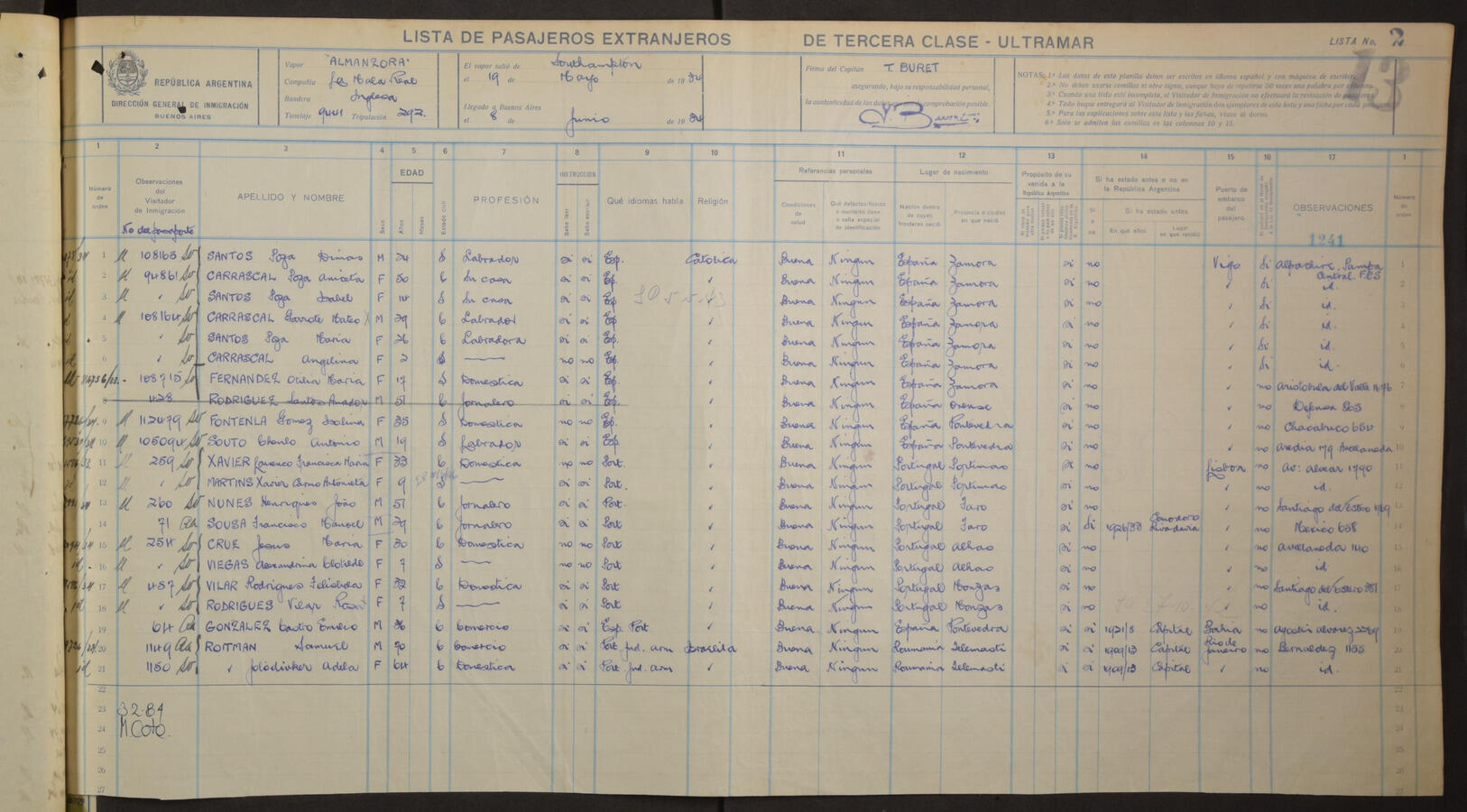 Original Document numérique not accessible