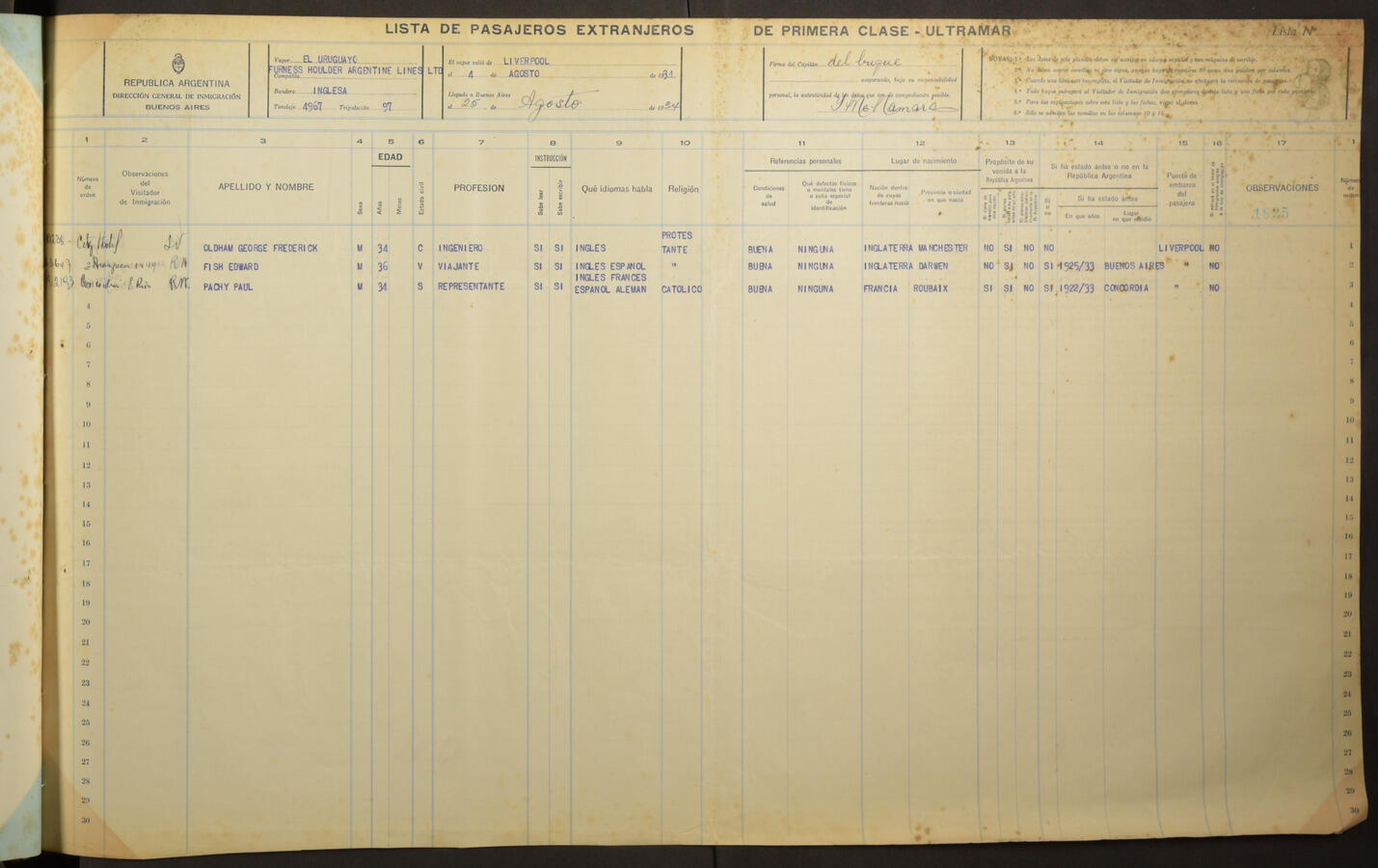 Original Document numérique not accessible