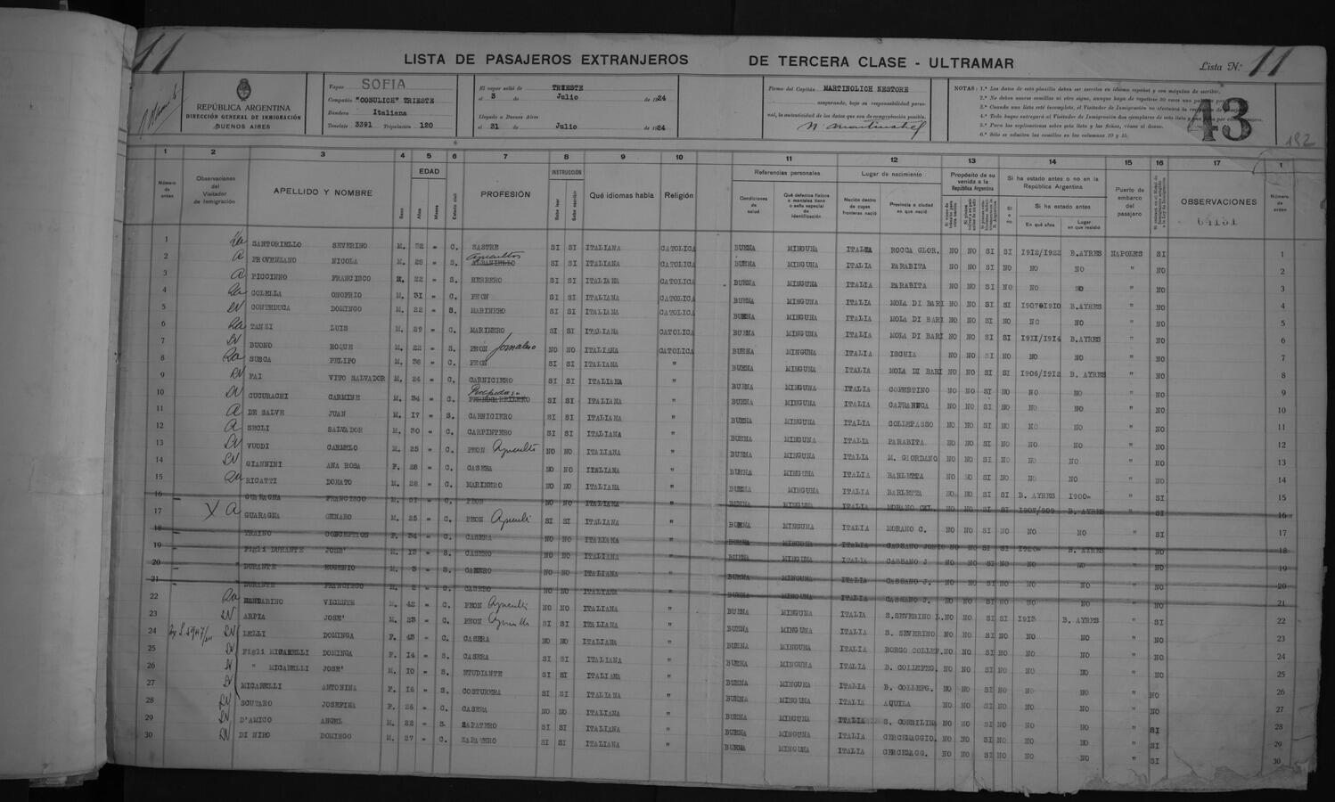 Original Document numérique not accessible