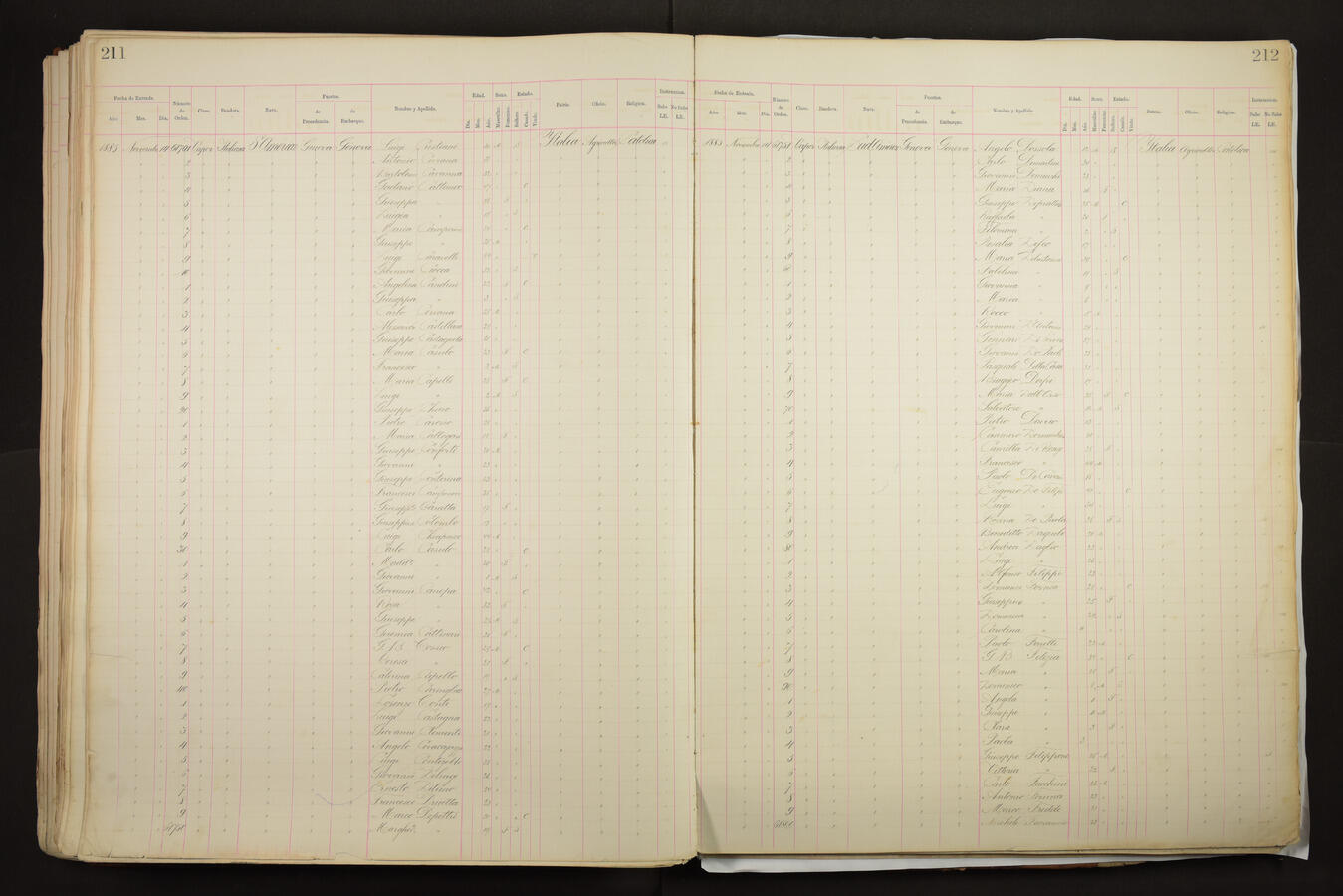 Original Document numérique not accessible