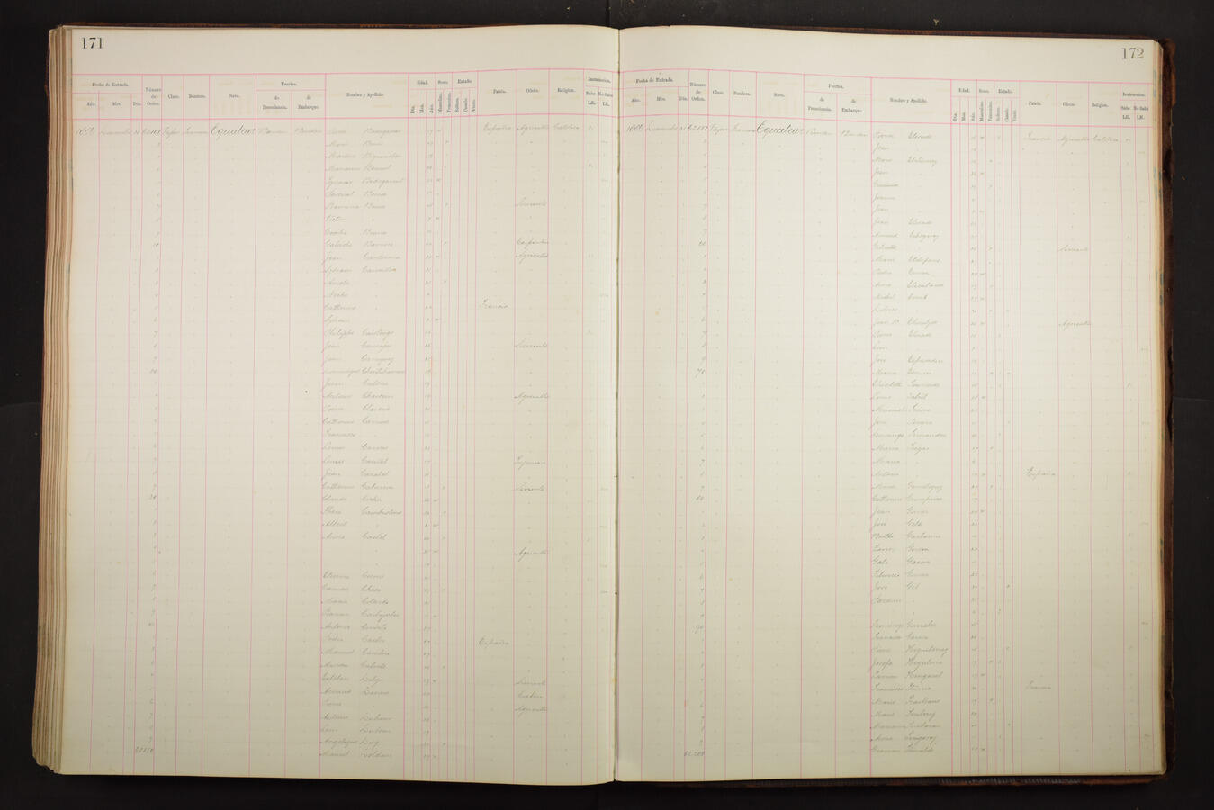 Original Document numérique not accessible