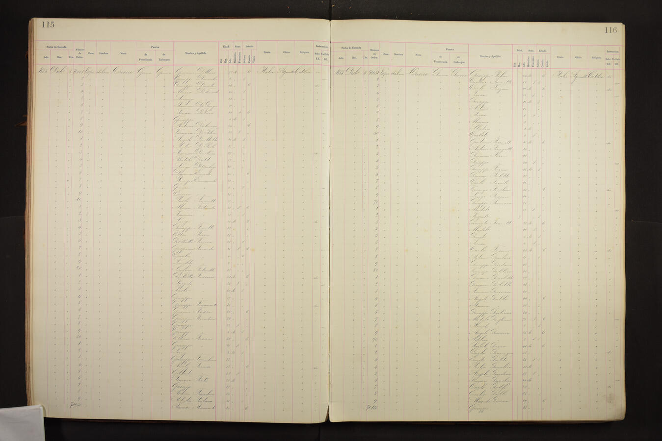 Original Document numérique not accessible