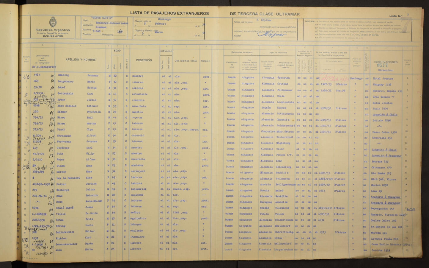 Original Digital object not accessible