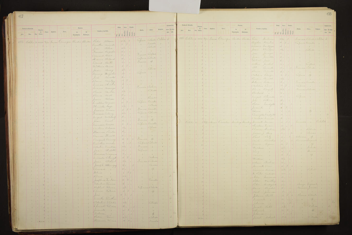 Original Document numérique not accessible