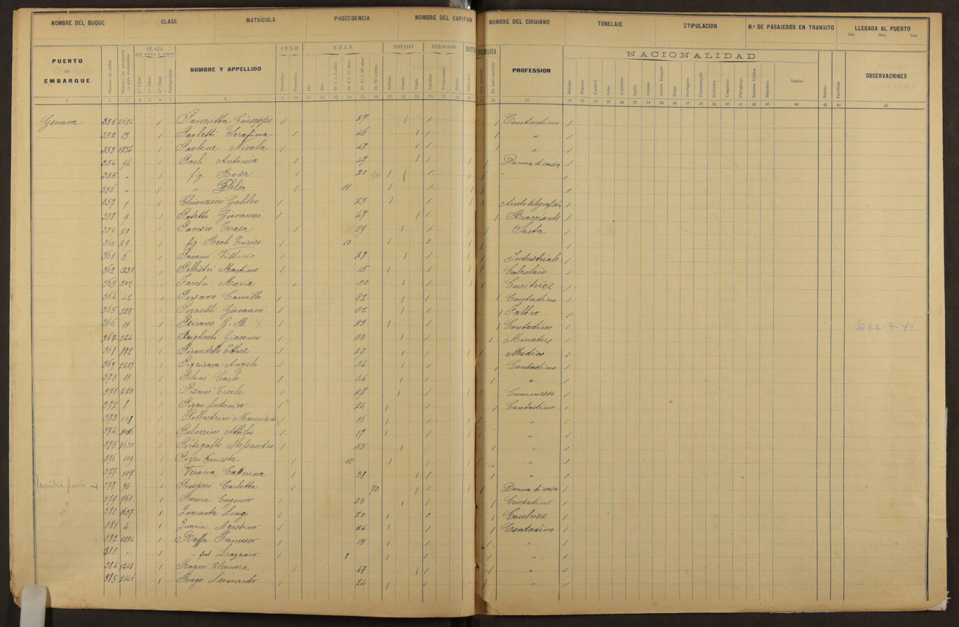 Original Document numérique not accessible