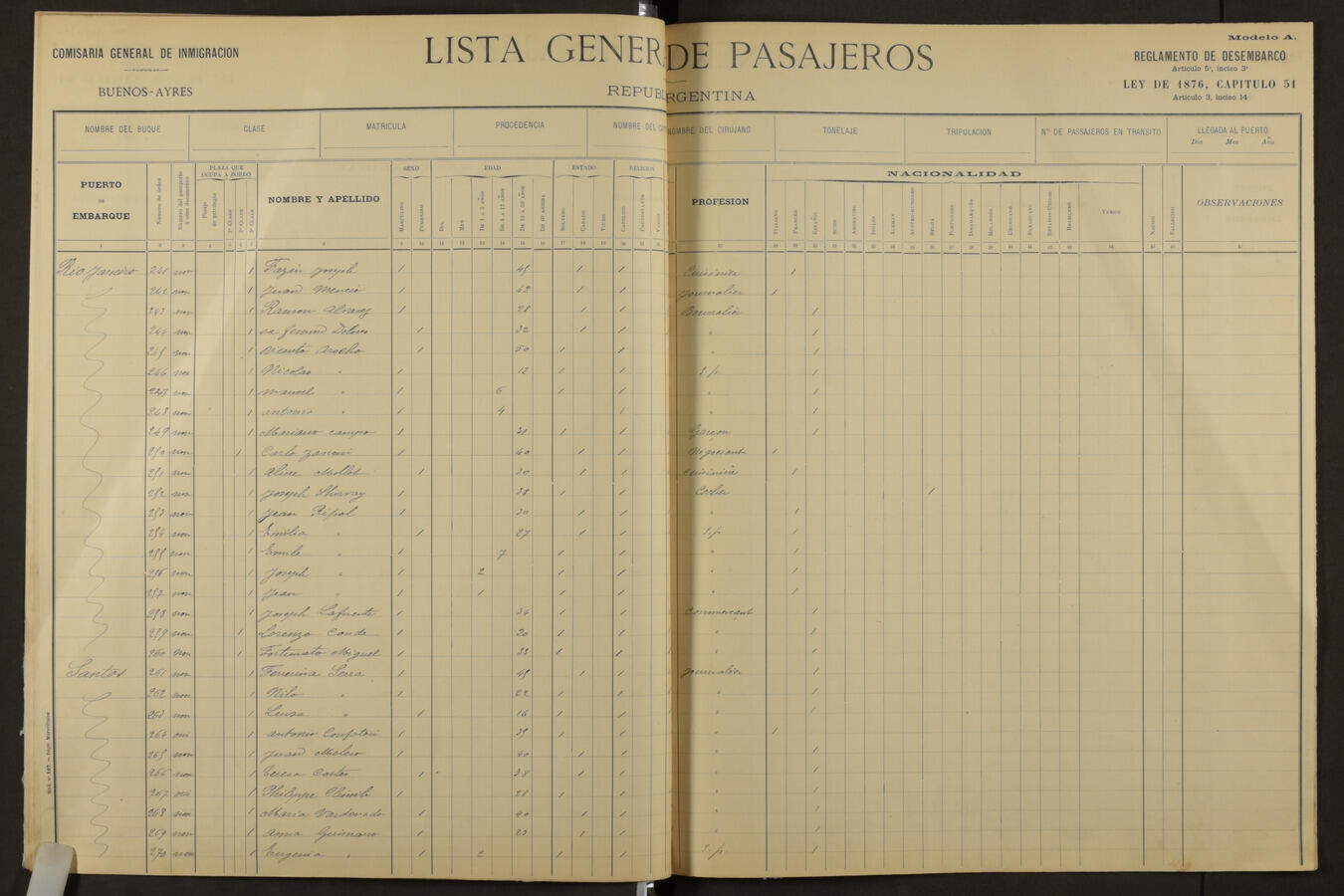 Original Document numérique not accessible