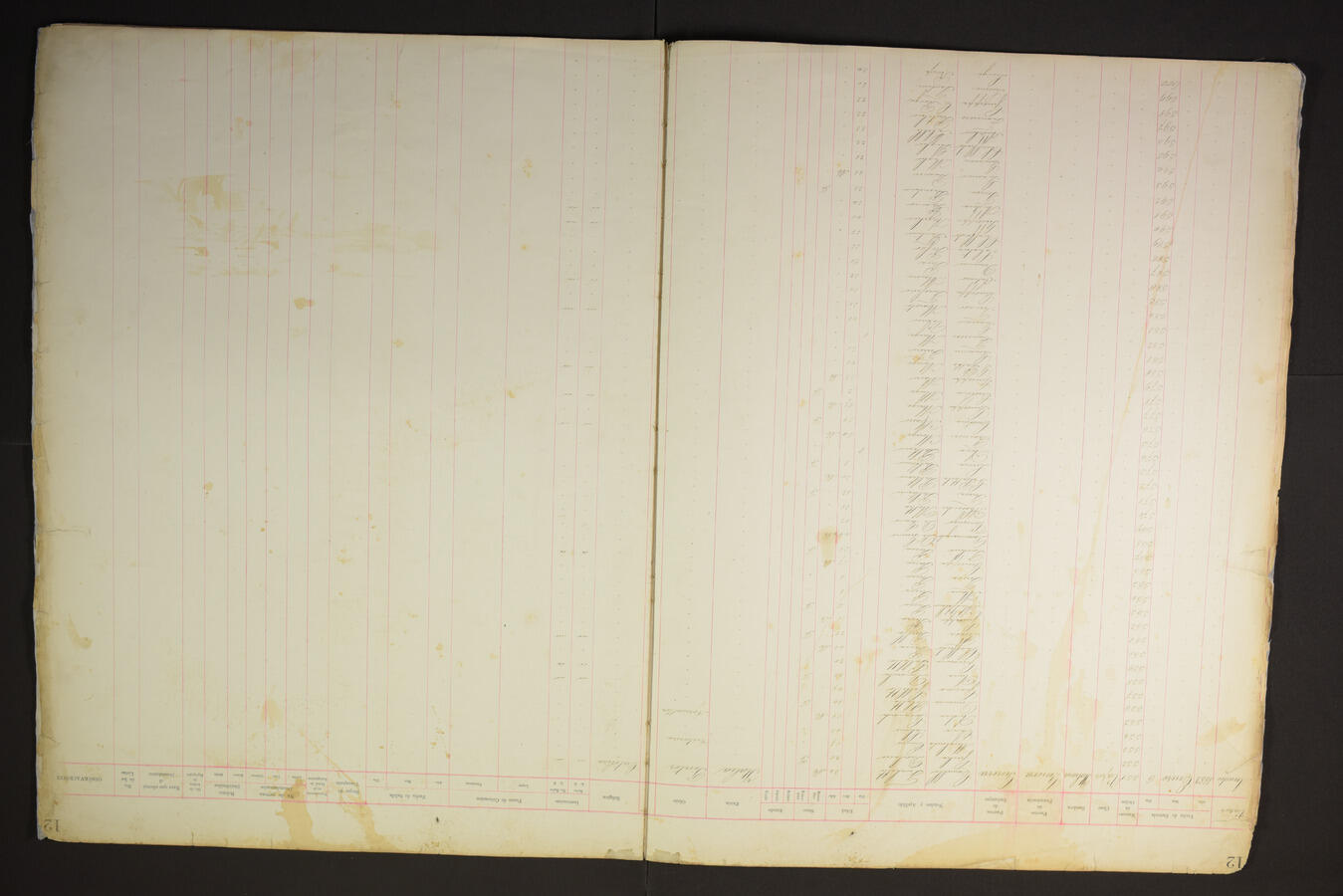 Original Document numérique not accessible