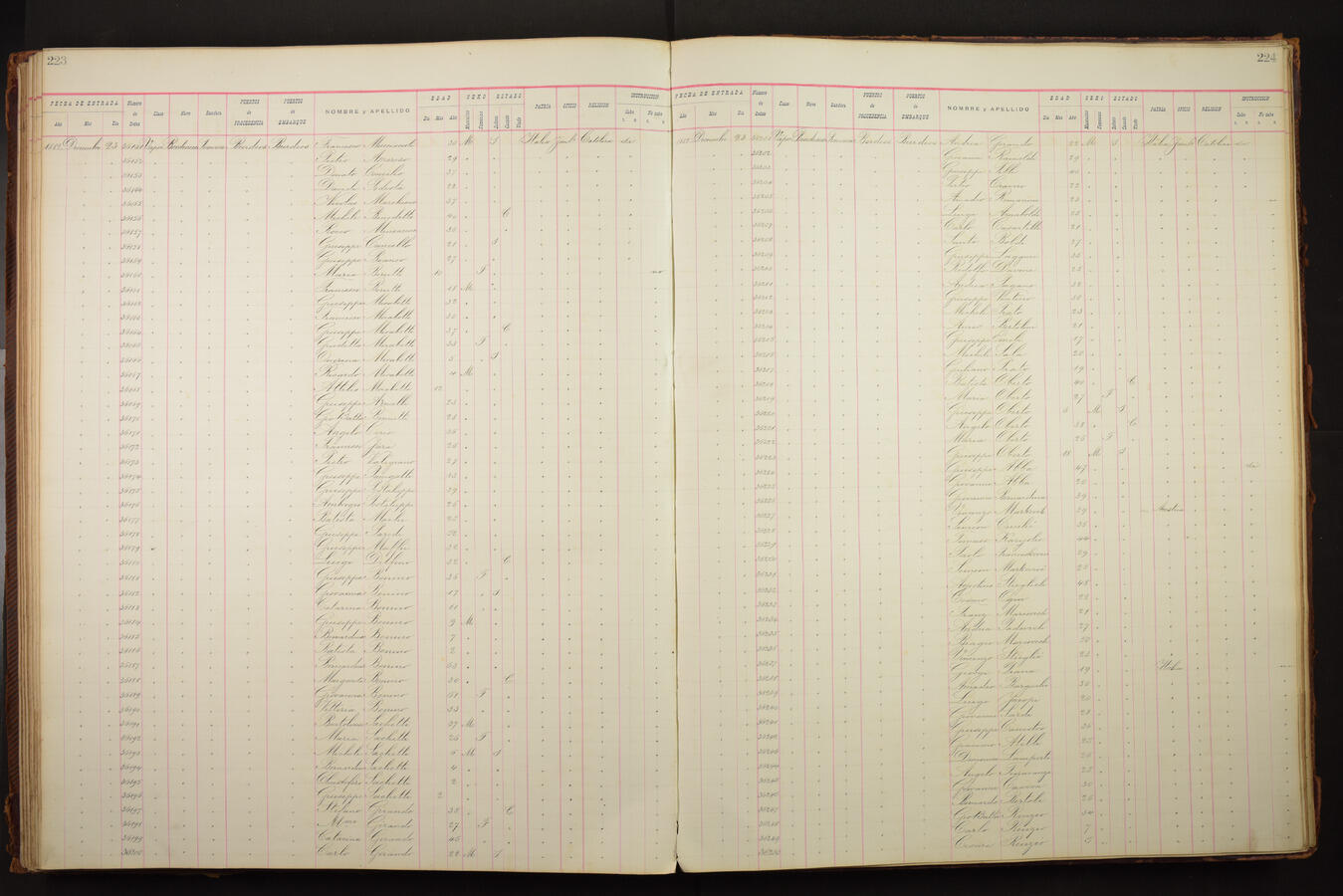 Original Document numérique not accessible