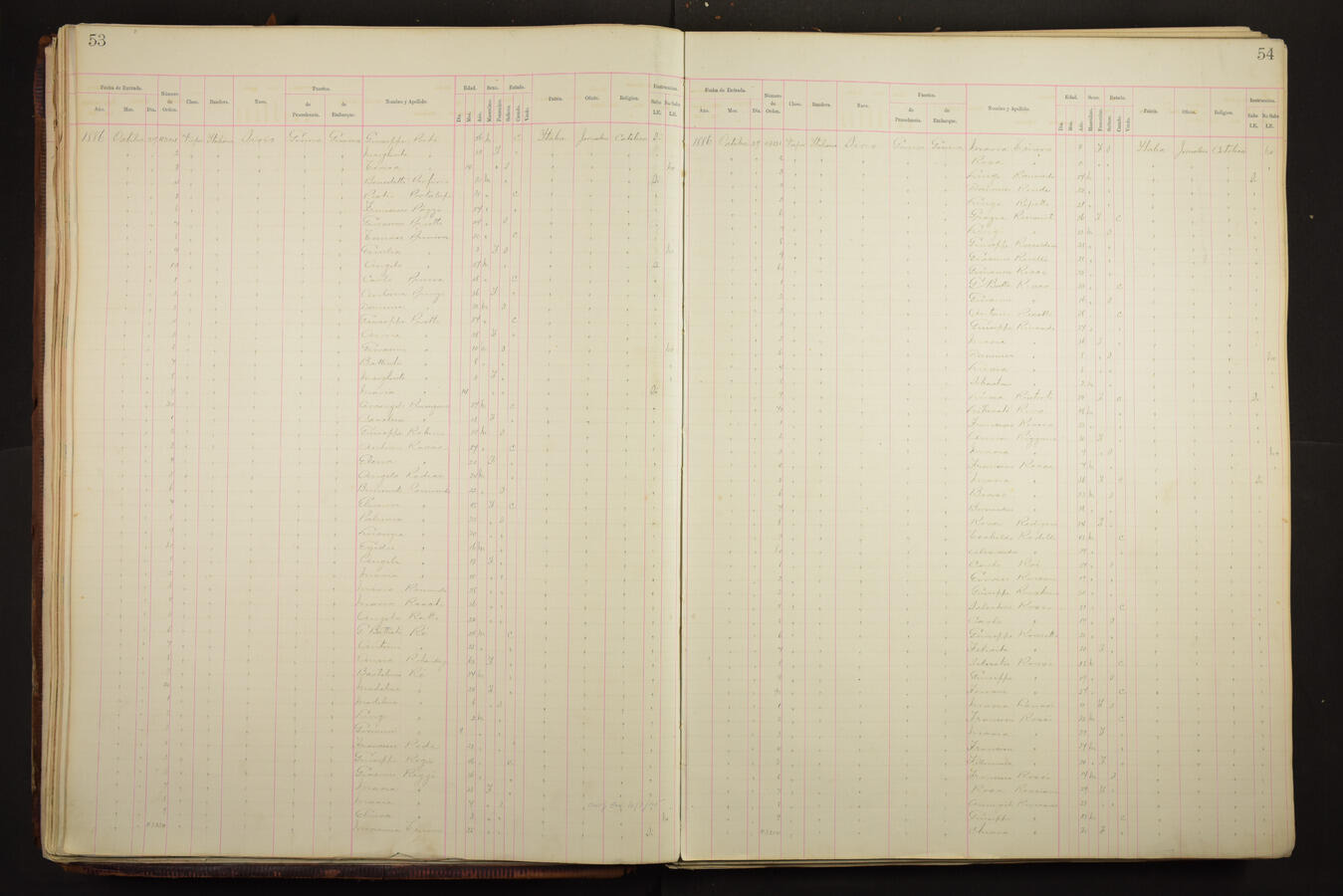 Original Document numérique not accessible