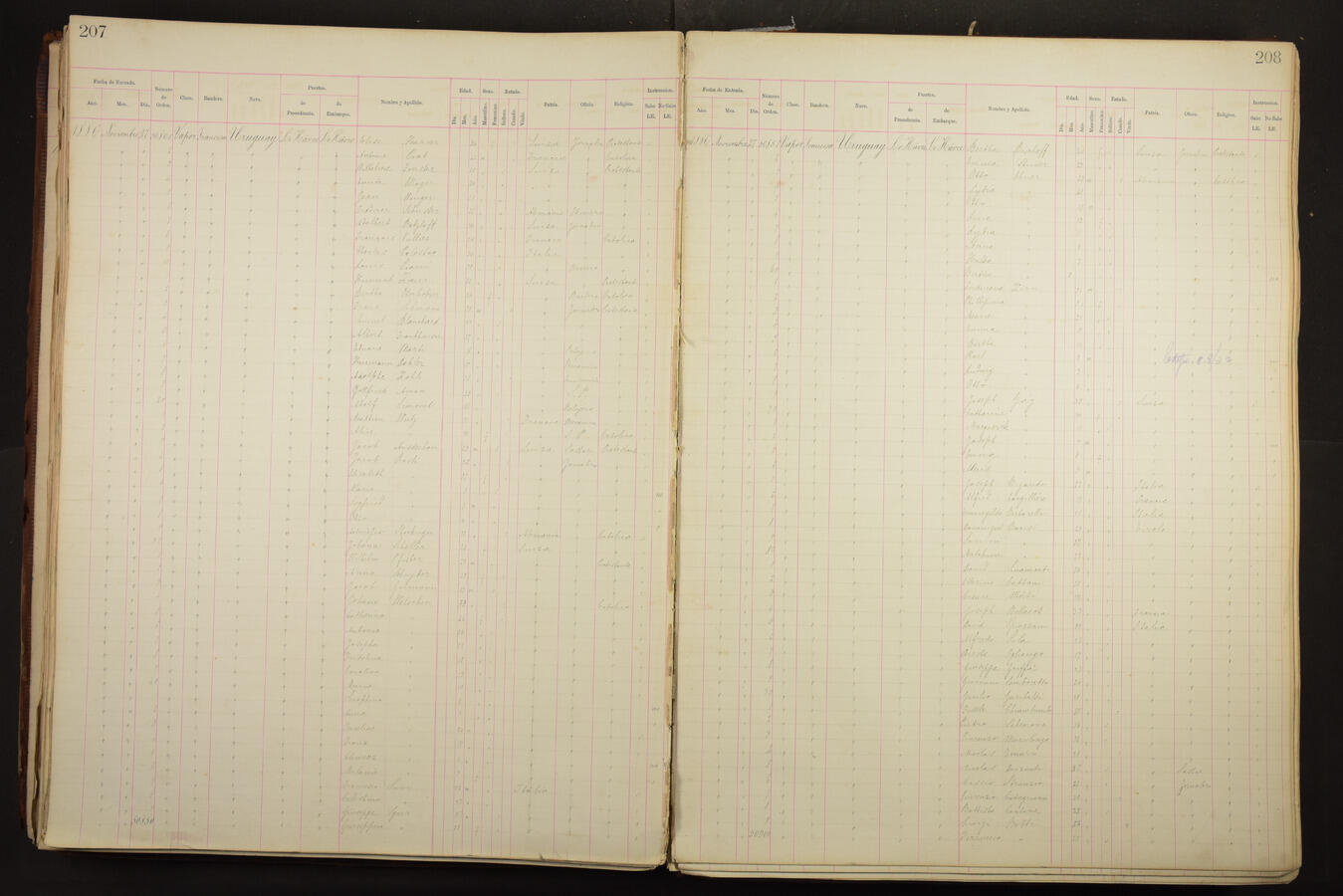 Original Document numérique not accessible