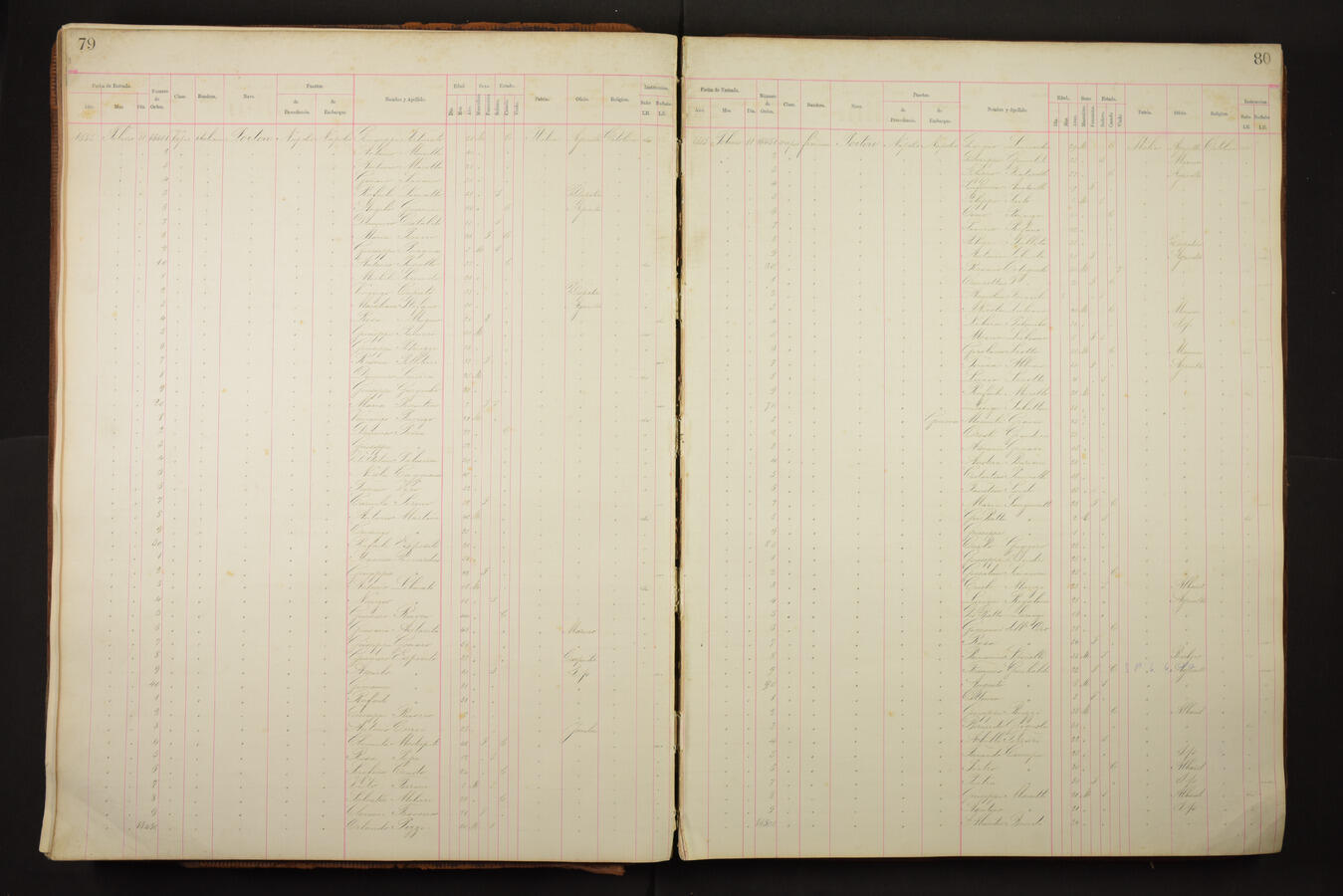 Original Document numérique not accessible