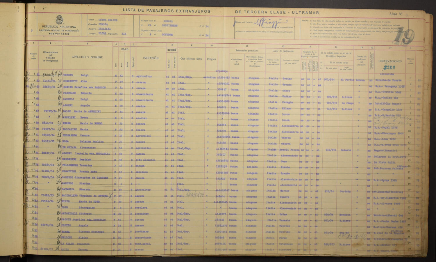 Original Document numérique not accessible