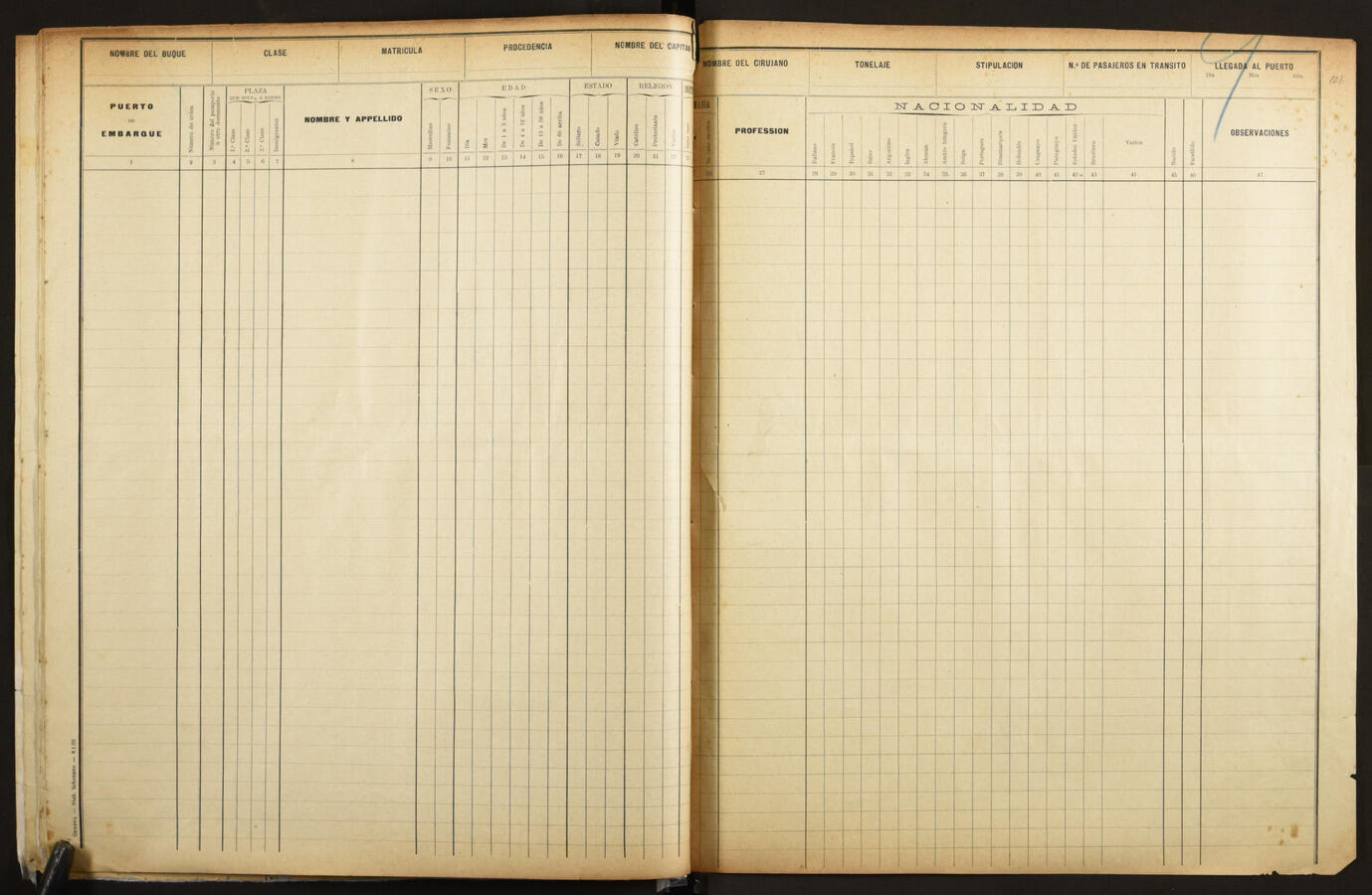 Original Document numérique not accessible