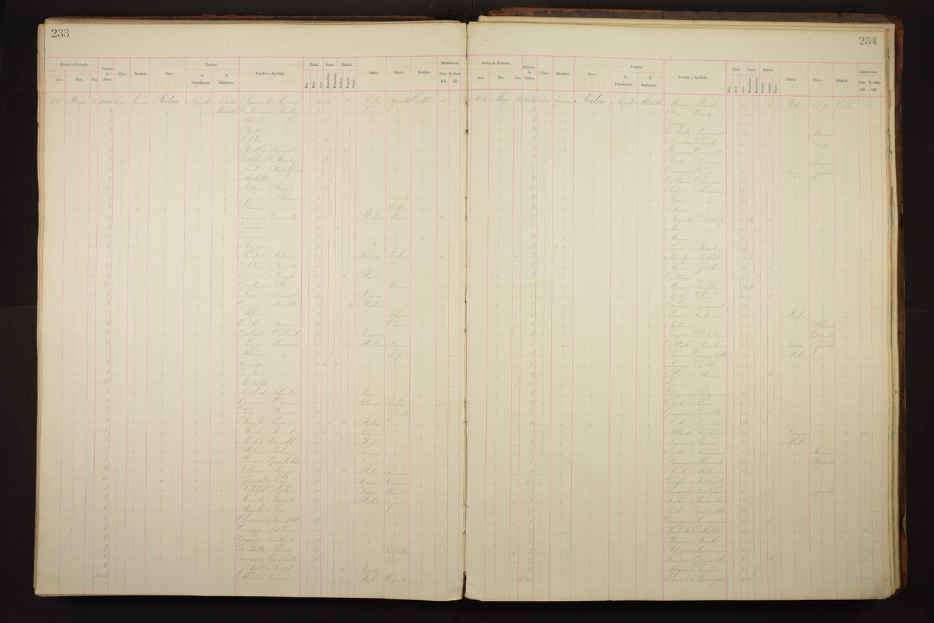 Original Document numérique not accessible