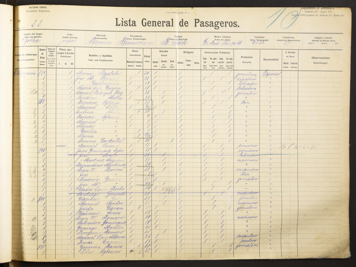 Original Document numérique not accessible