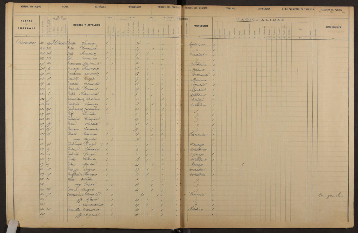 Original Document numérique not accessible