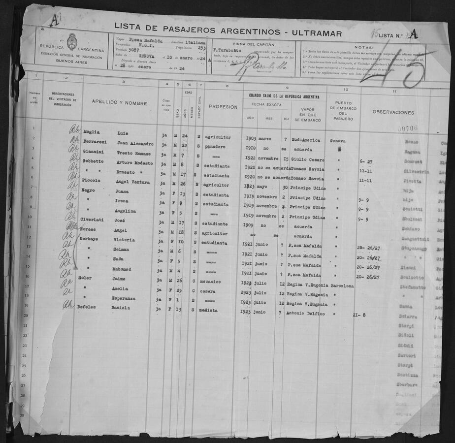 Original Digitaal object not accessible