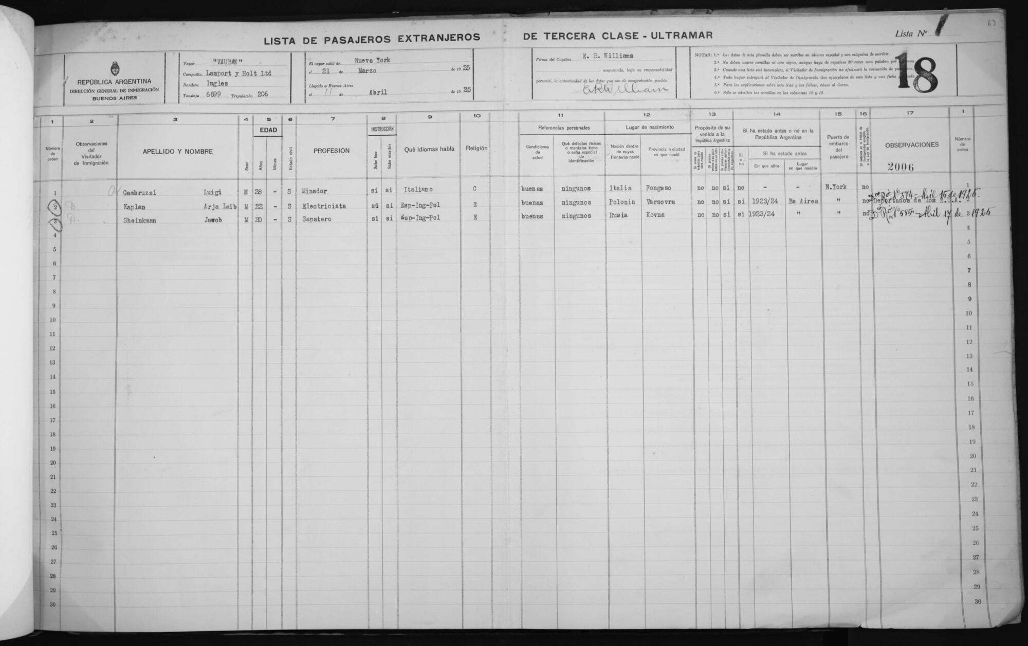 Original Document numérique not accessible