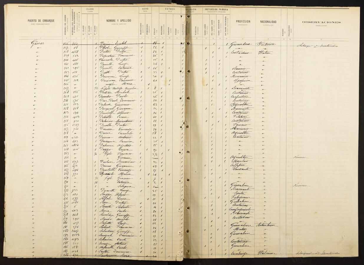 Original Document numérique not accessible