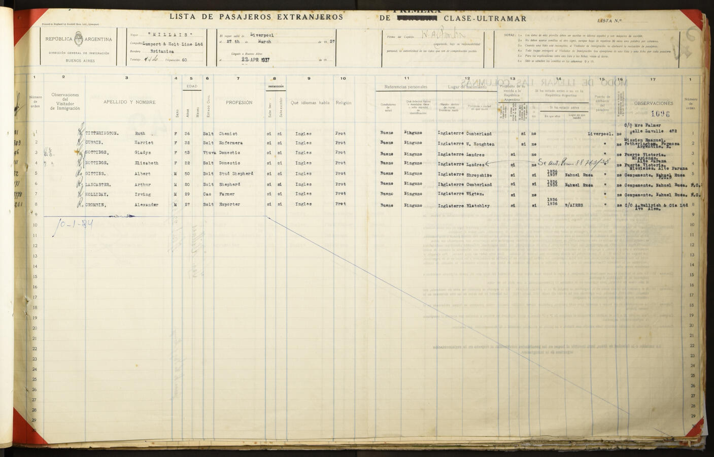 Original Digitaal object not accessible