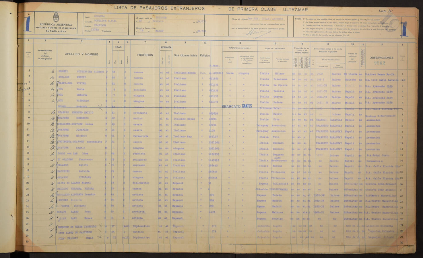 Original Document numérique not accessible