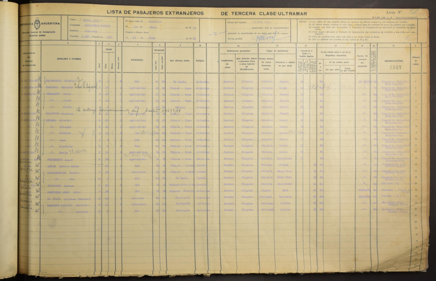 Original Document numérique not accessible