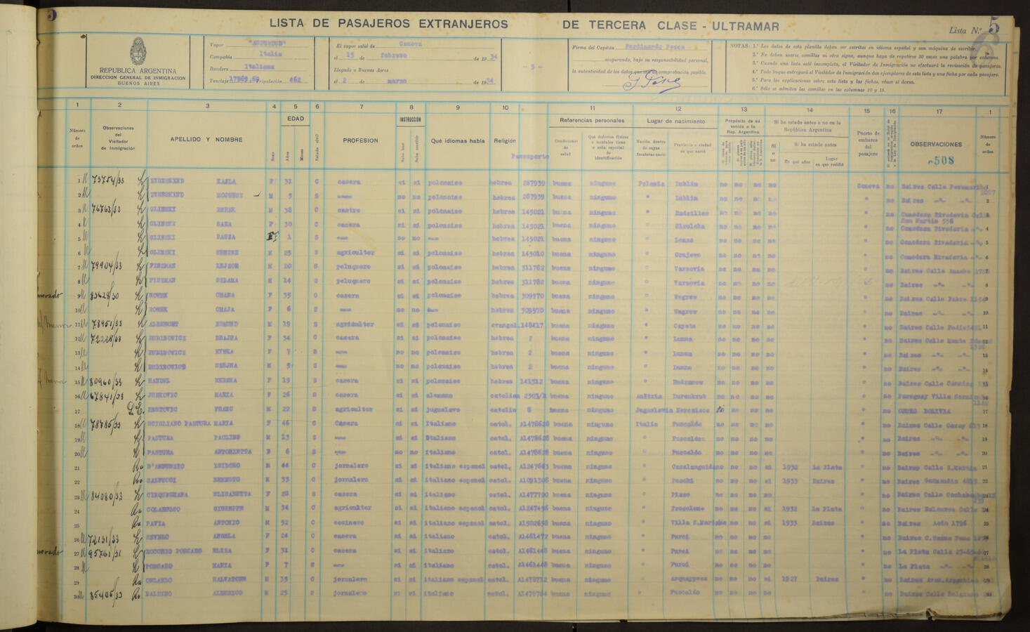 Original Digital object not accessible