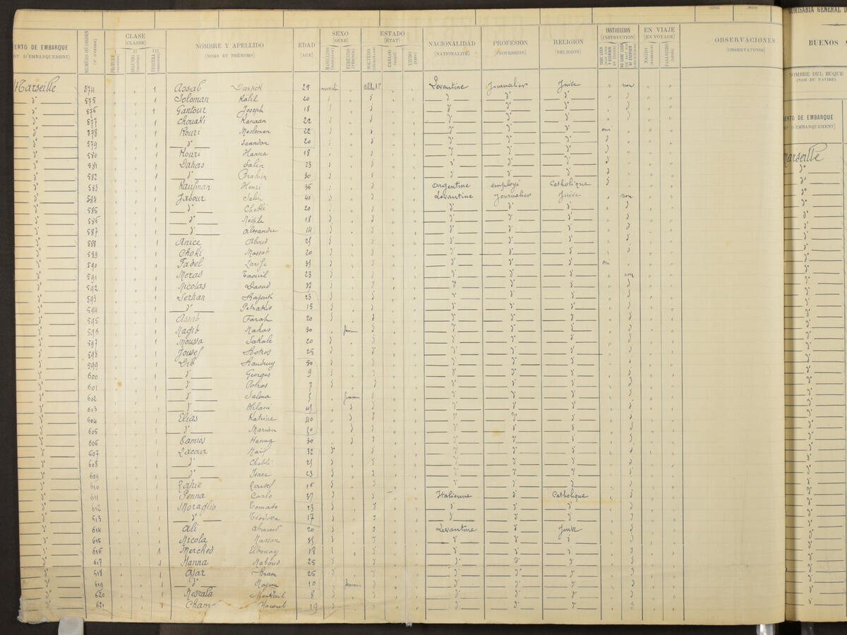 Original Document numérique not accessible