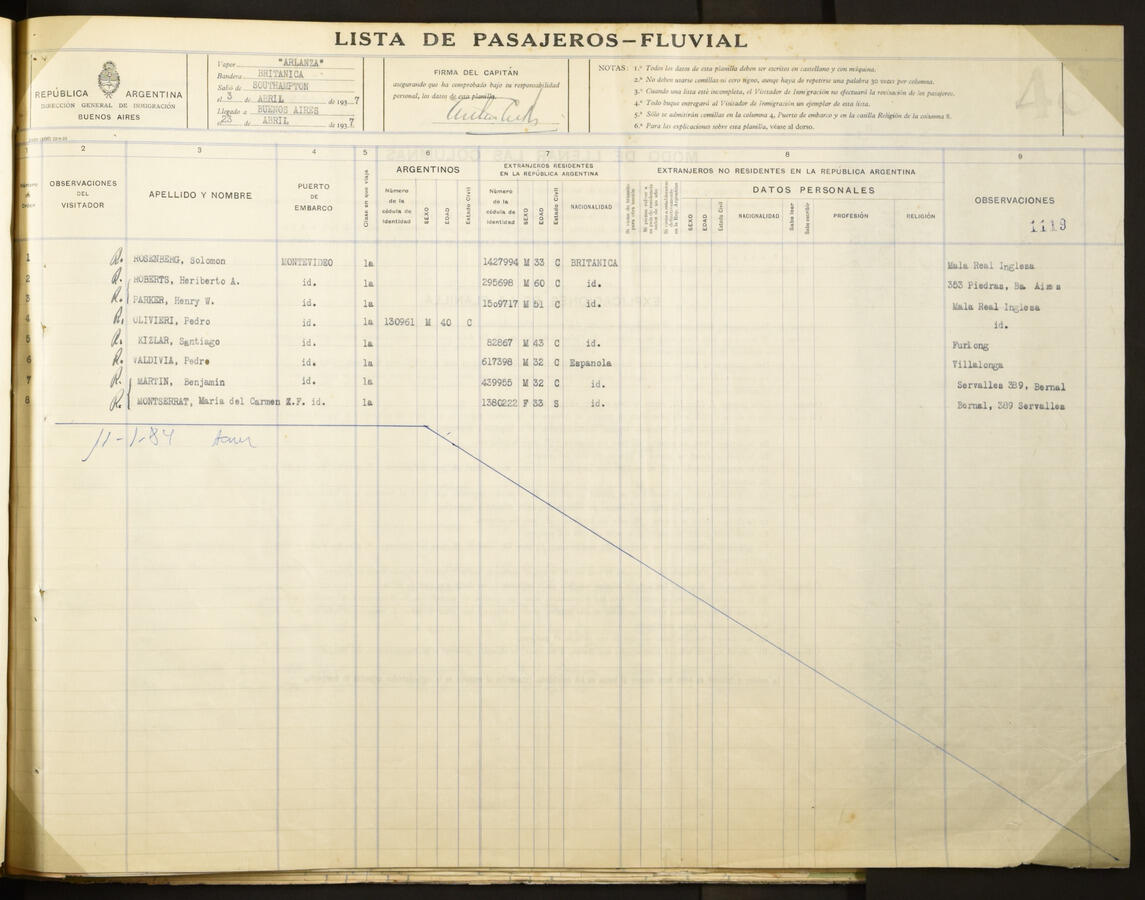 Original Digitaal object not accessible