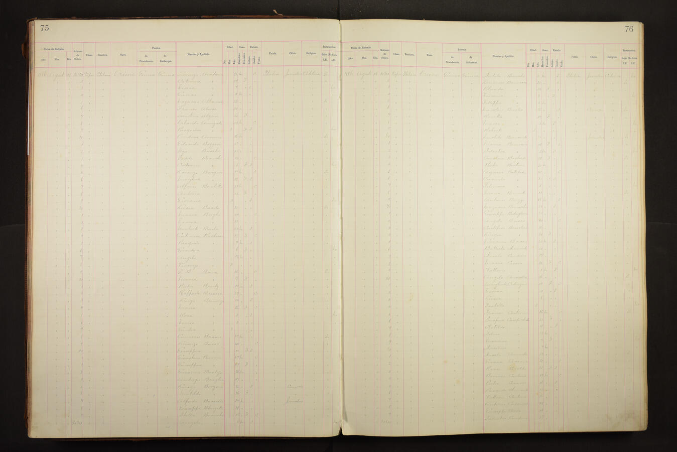 Original Document numérique not accessible