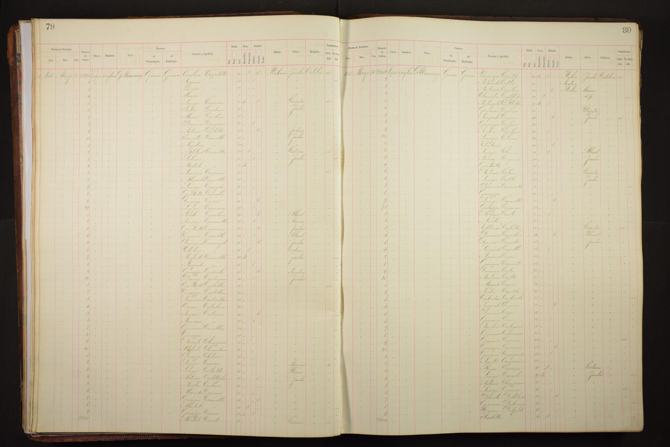 Original Document numérique not accessible