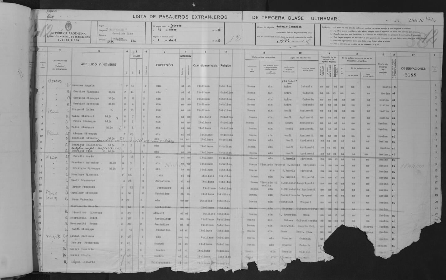 Original Document numérique not accessible