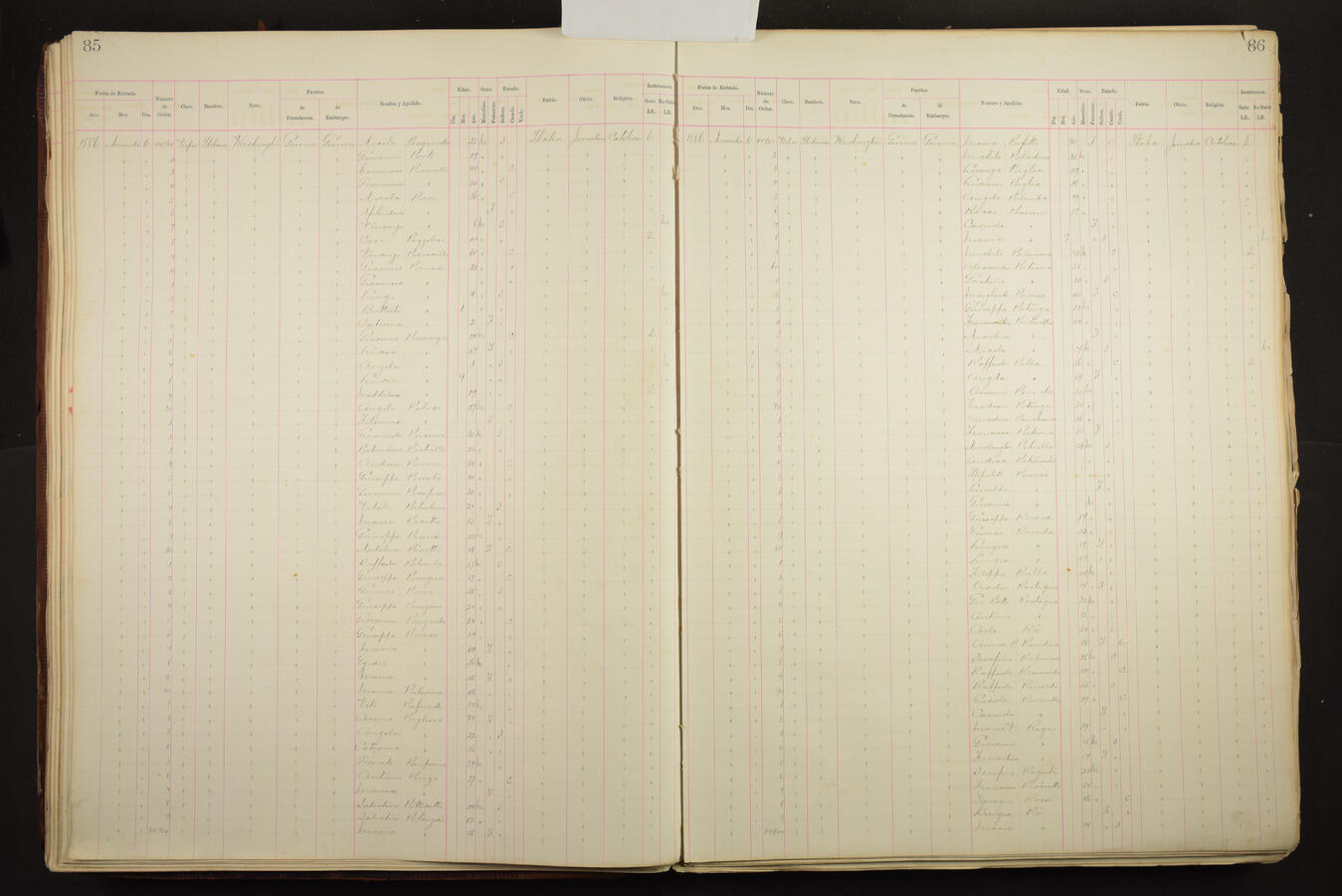 Original Document numérique not accessible