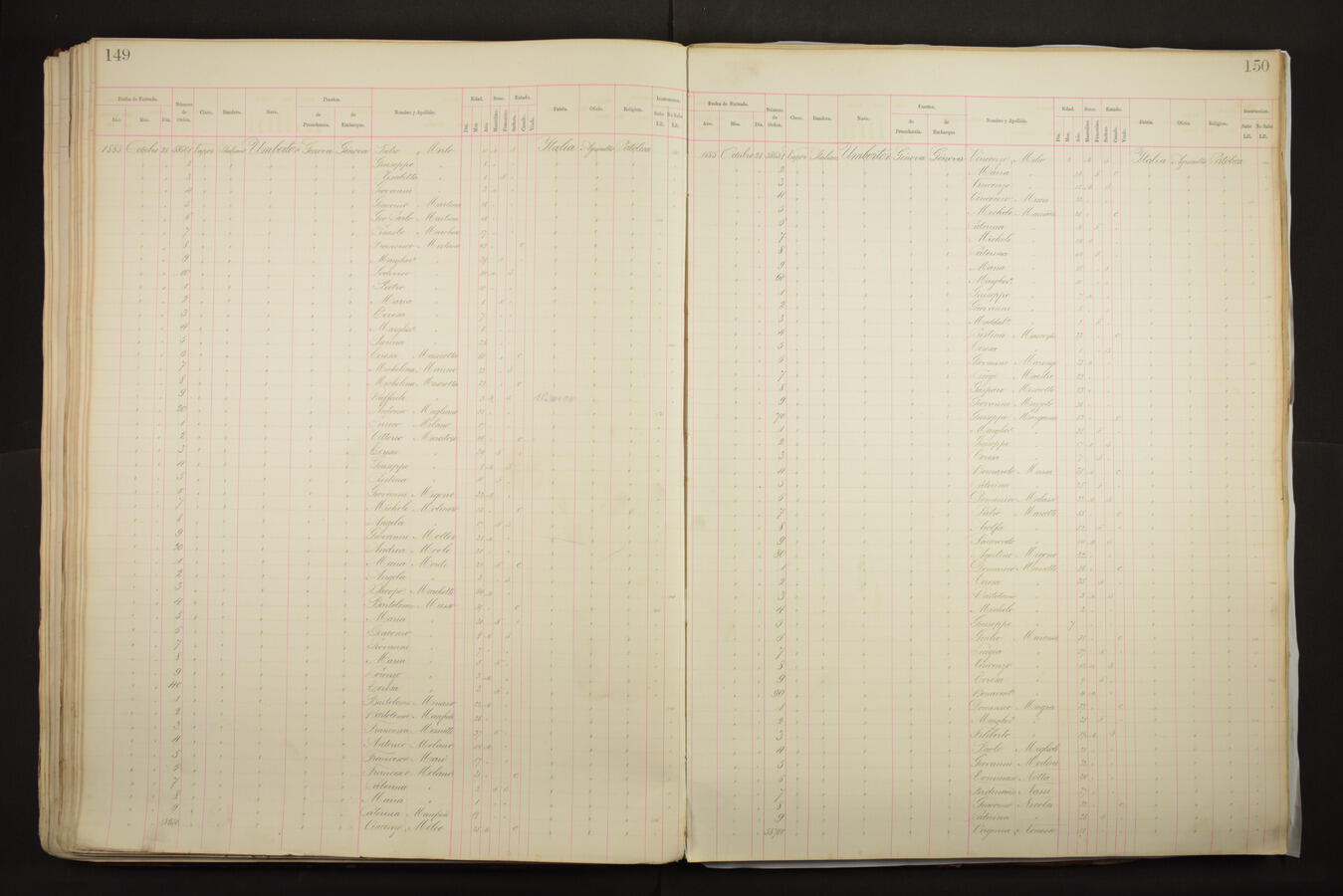 Original Document numérique not accessible