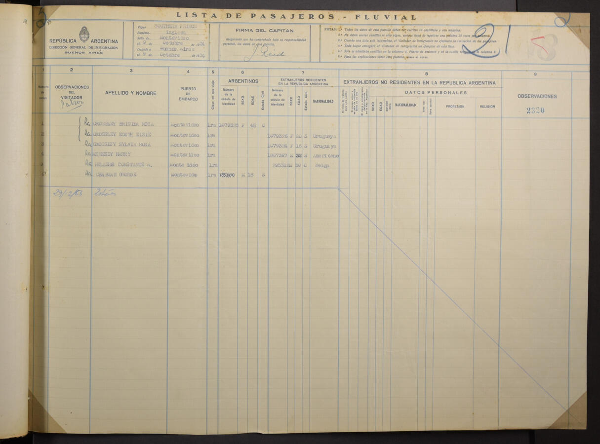 Original Document numérique not accessible