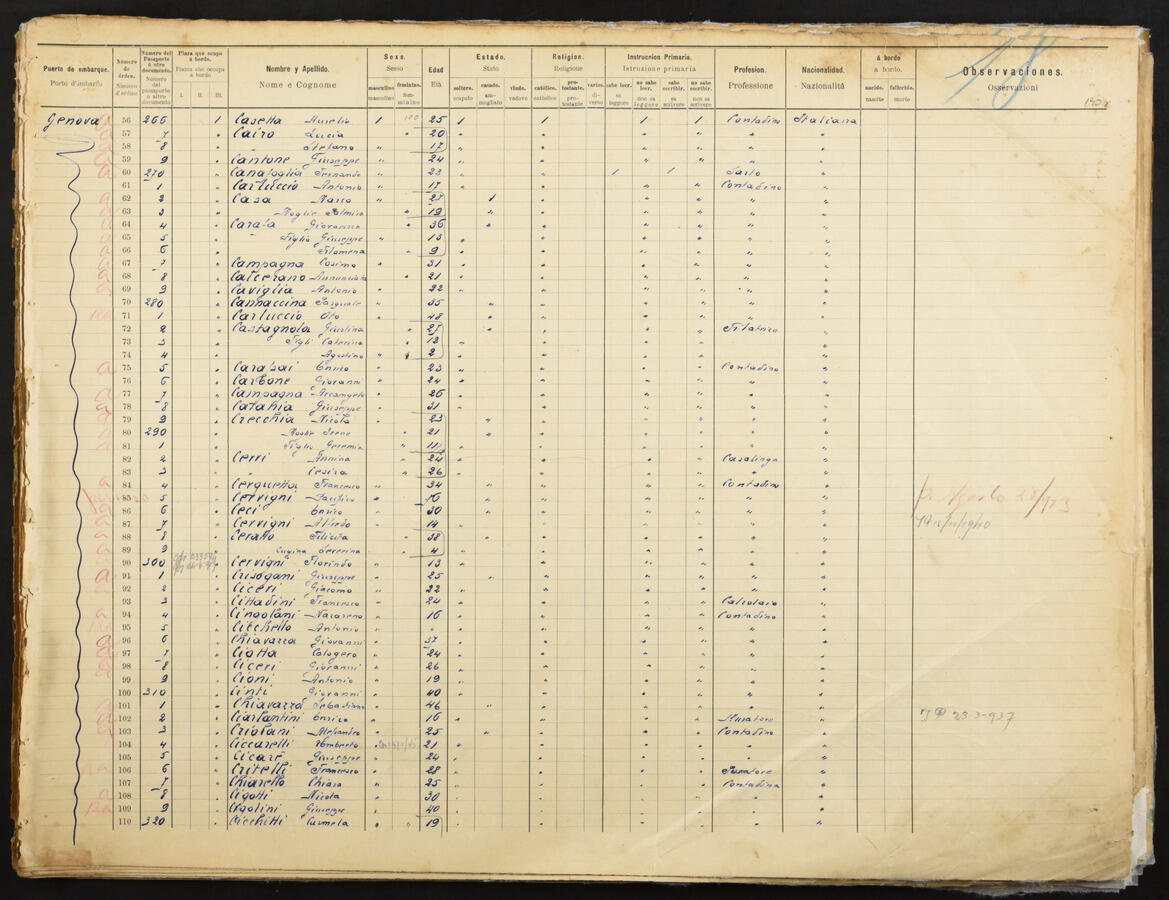 Original Document numérique not accessible