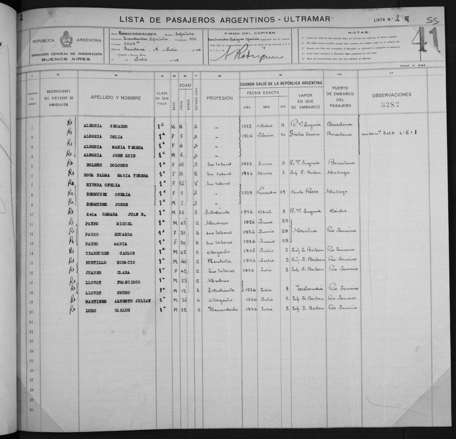 Original Digital object not accessible