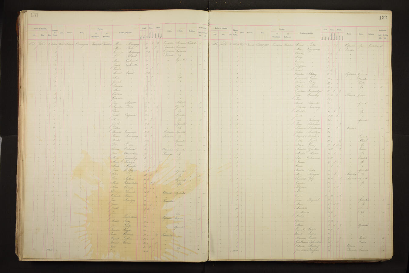 Original Document numérique not accessible