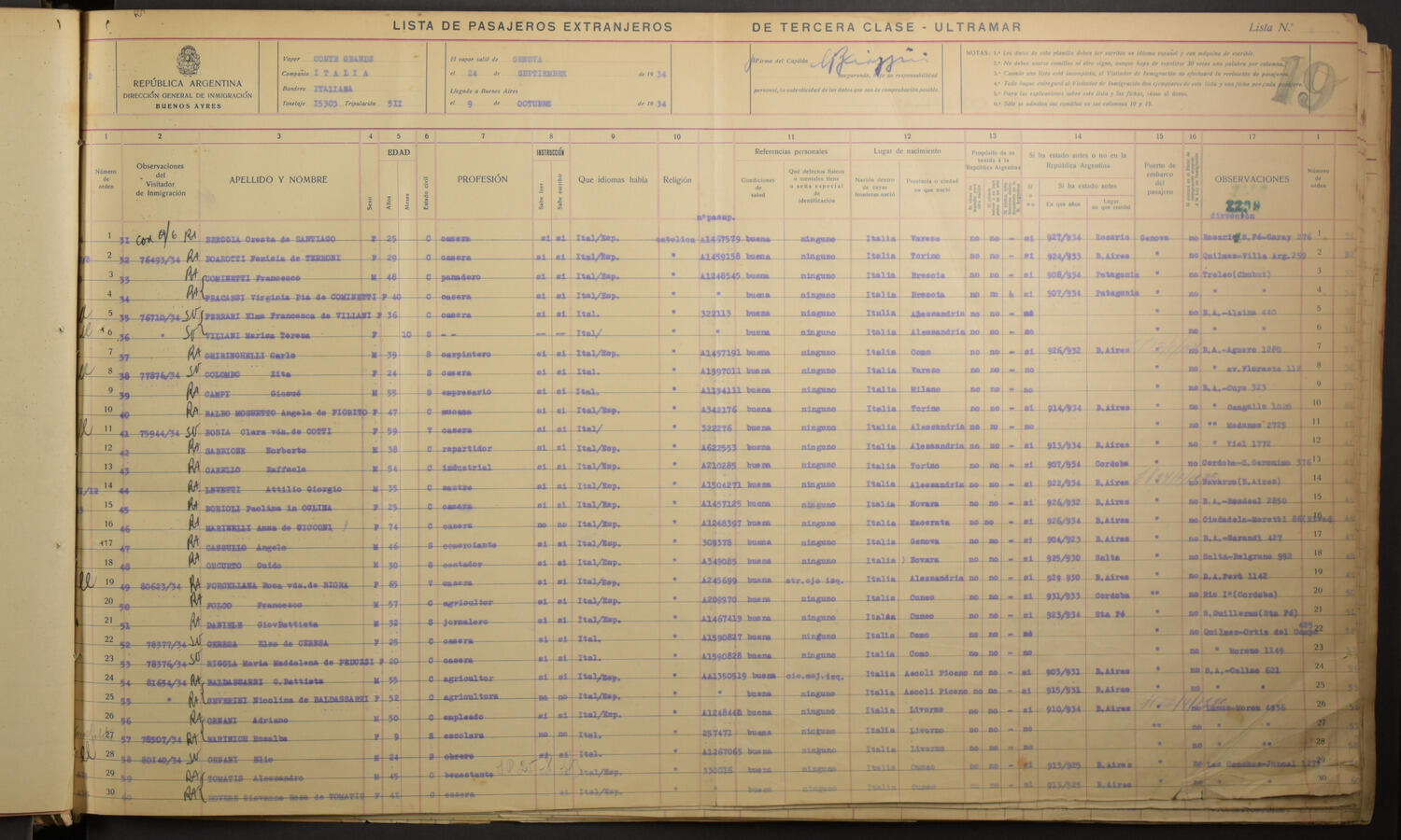 Original Document numérique not accessible