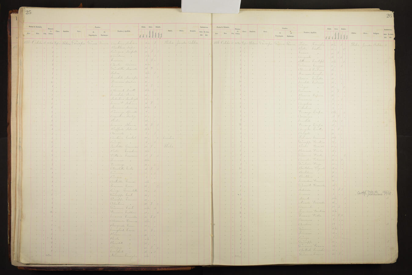 Original Document numérique not accessible