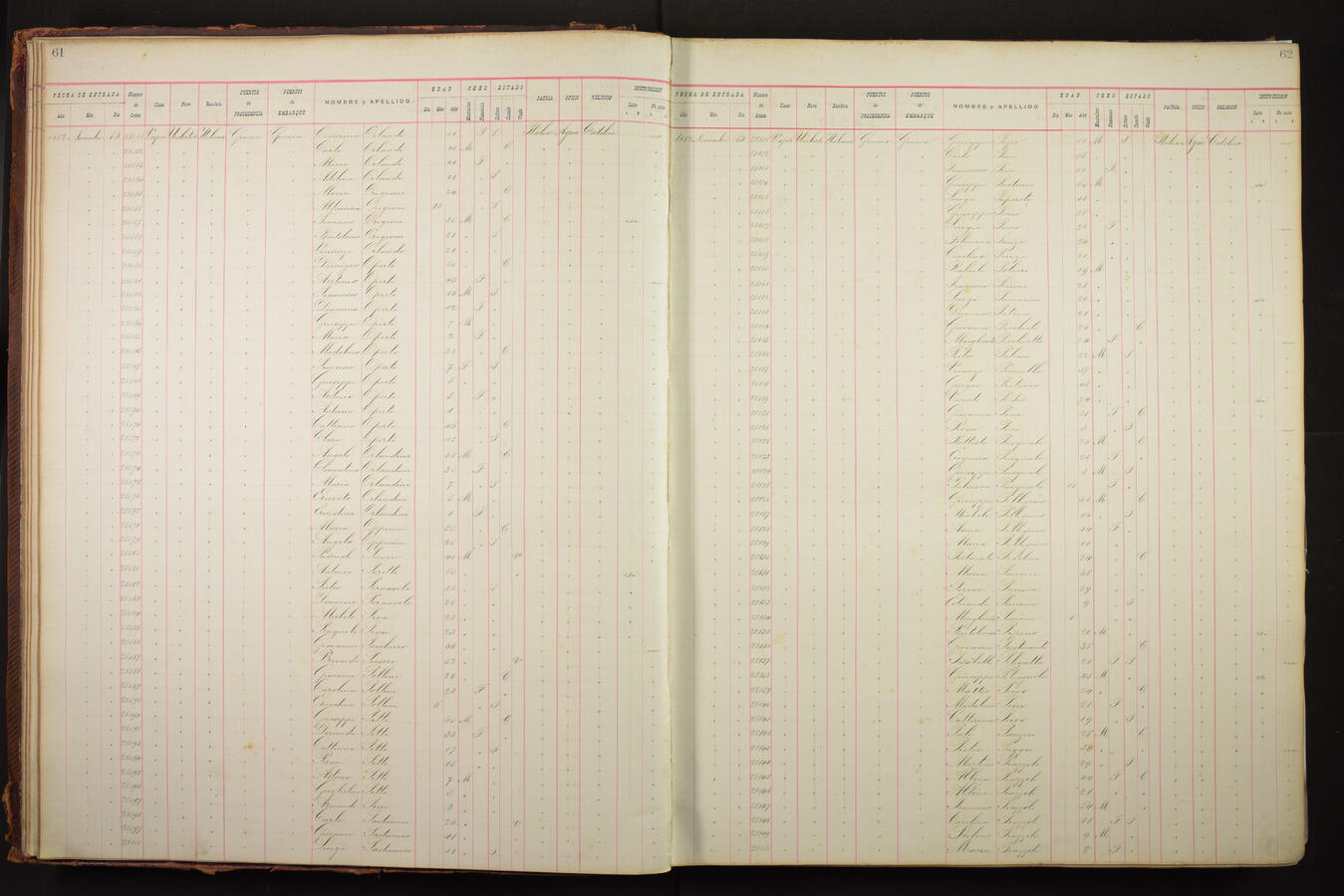 Original Digital object not accessible