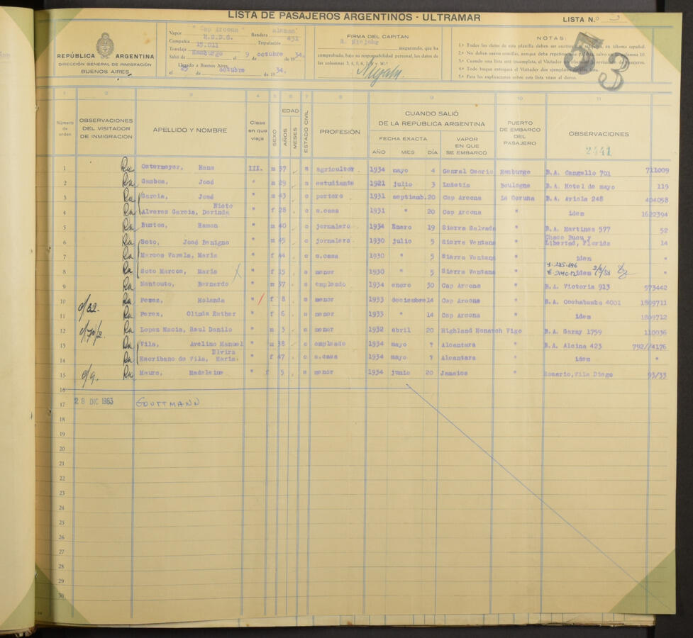 Original Document numérique not accessible