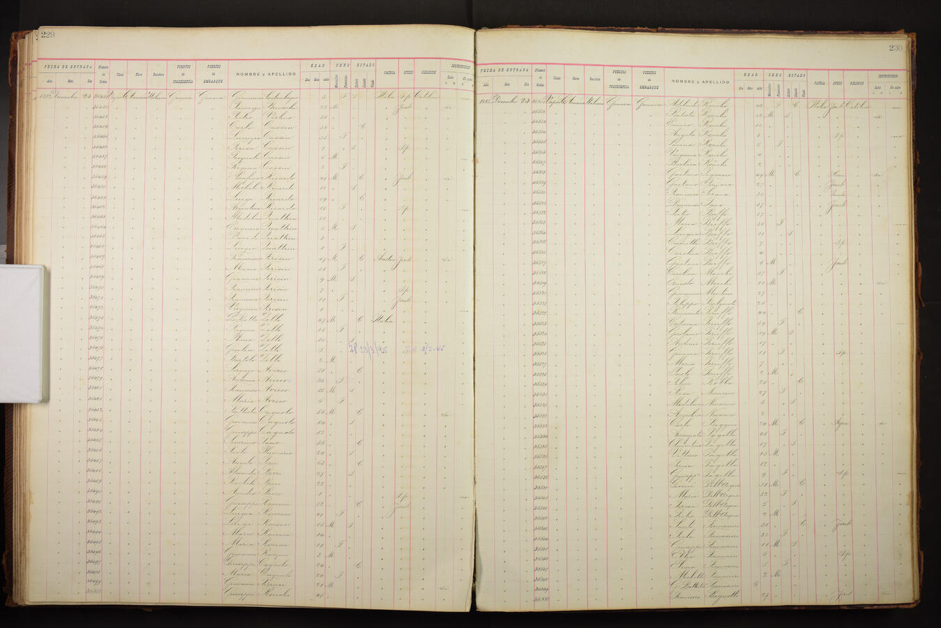 Original Document numérique not accessible