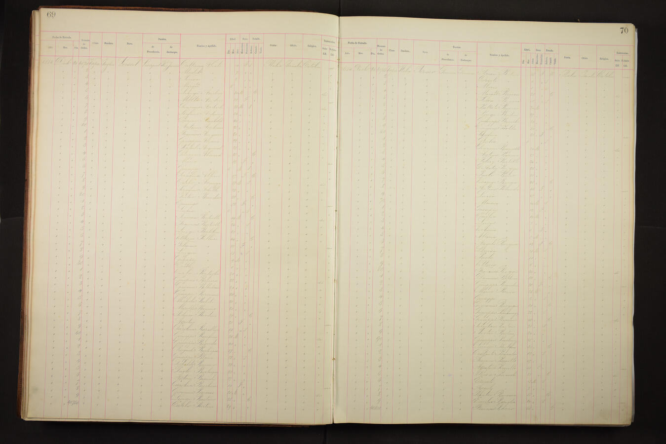Original Digitaal object not accessible