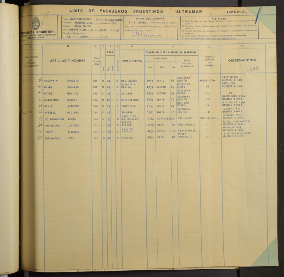 Original Document numérique not accessible
