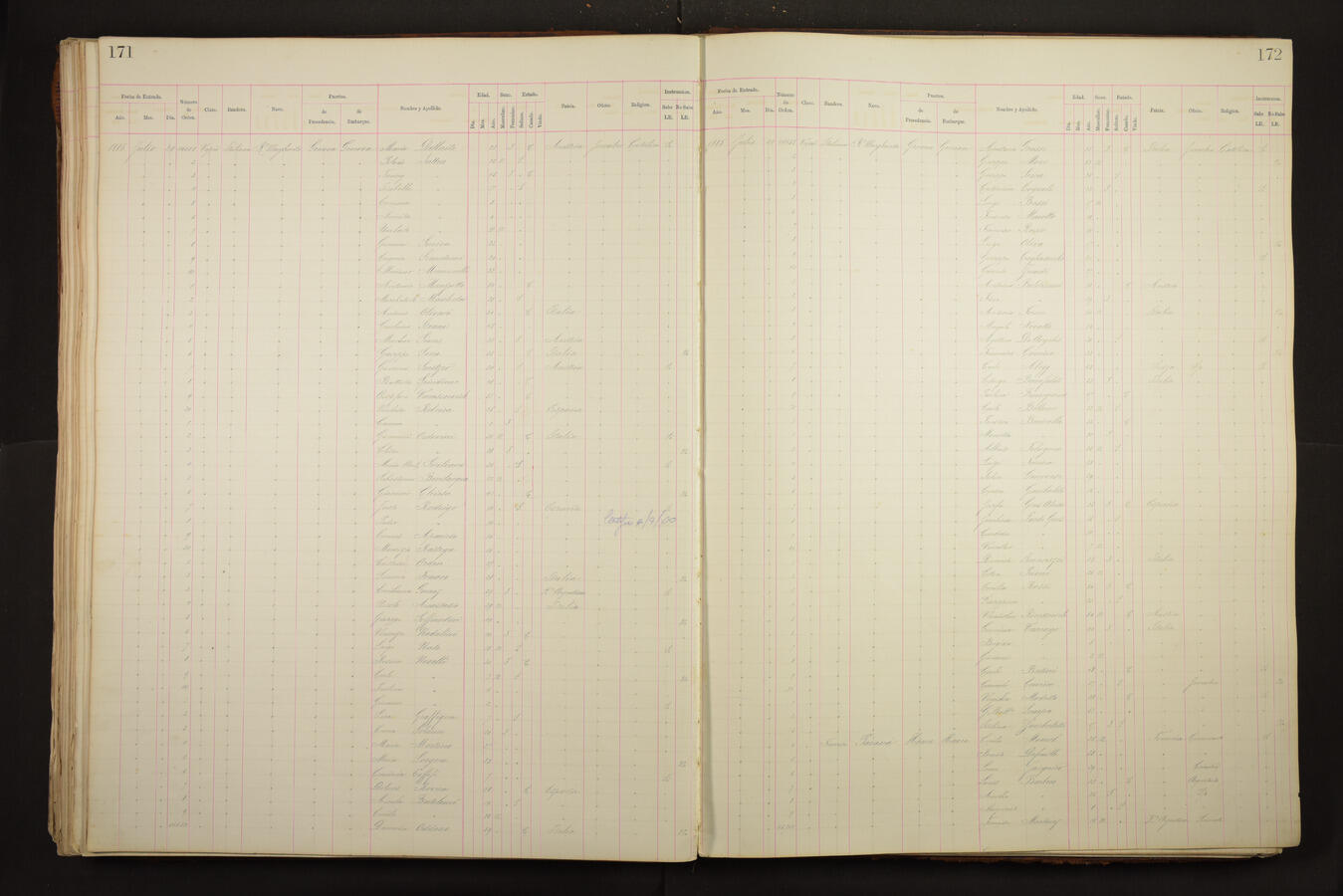 Original Document numérique not accessible