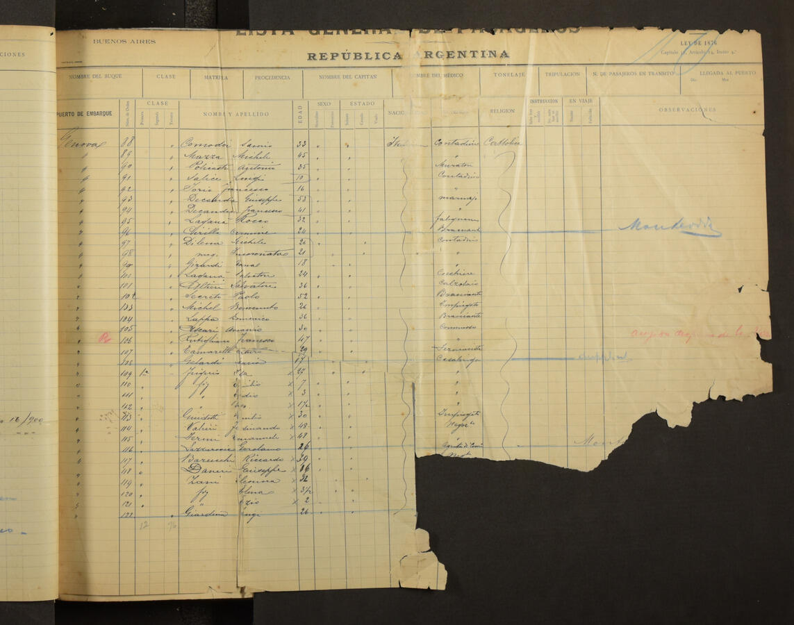 Original Digital object not accessible